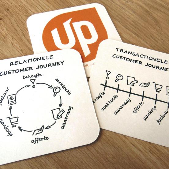 Upstream - Unlock Your Potential